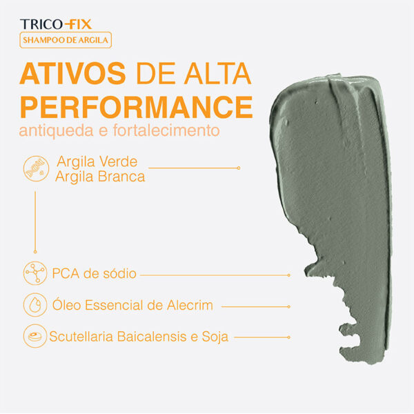 Trico-Fix - Shampoo Antiqueda - Imagem 3